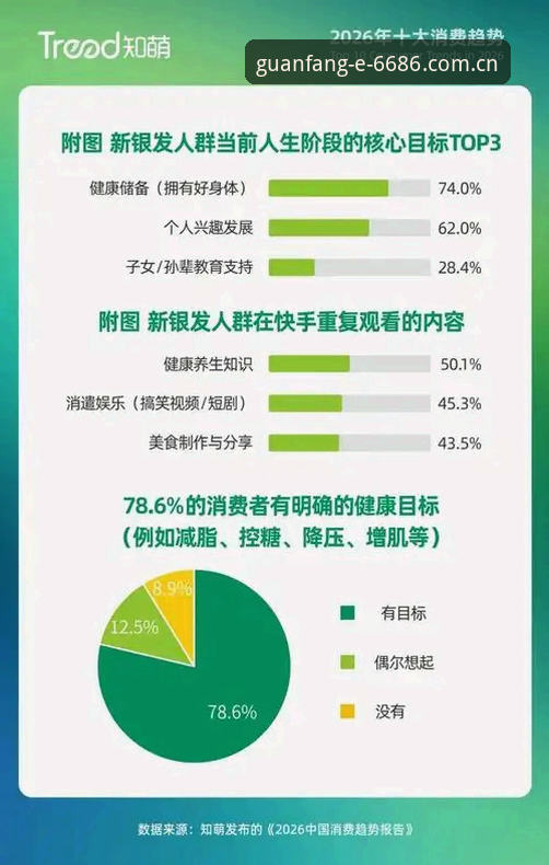 6686体育平台用户规模深度分析：有多少人在用，老用户说出几个真相